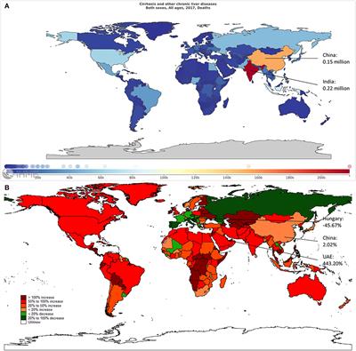 The burden of liver cirrhosis in mortality: Results from the global burden of disease study